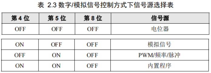 图片7.png 图片7.png
