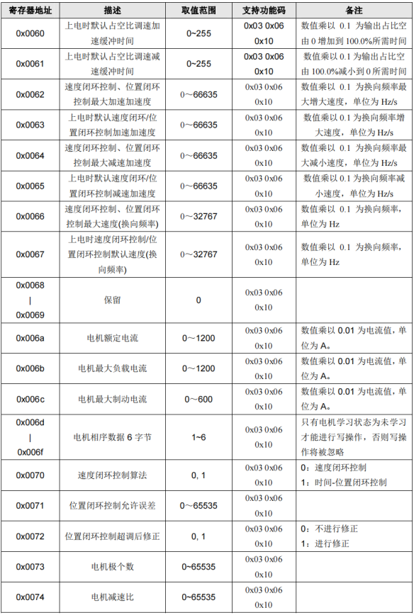 图片12.png 图片12.png