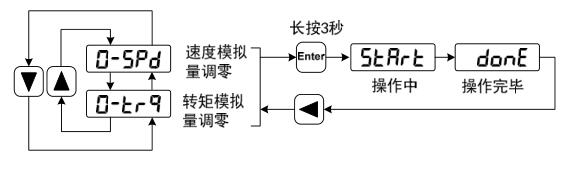 QQ截图20220421182051.jpg QQ截图20220421182051.jpg