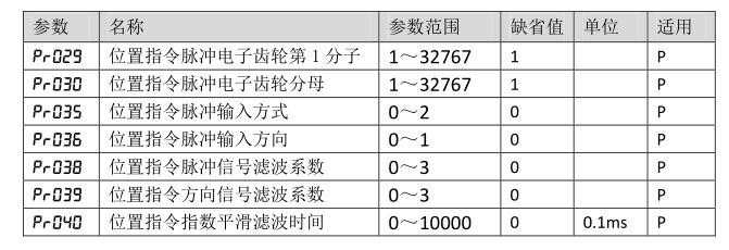 QQ截图20220421183122.jpg QQ截图20220421183122.jpg