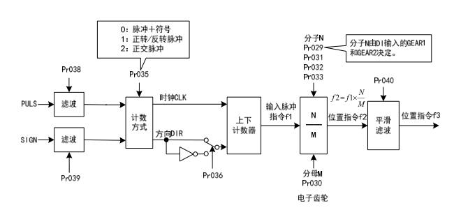 QQ截图20220421183128.jpg QQ截图20220421183128.jpg