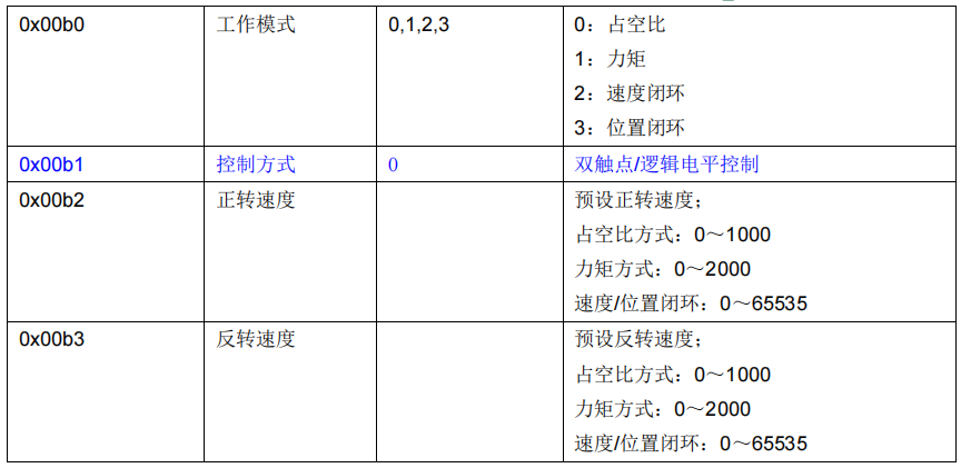 图片14.png 图片14.png