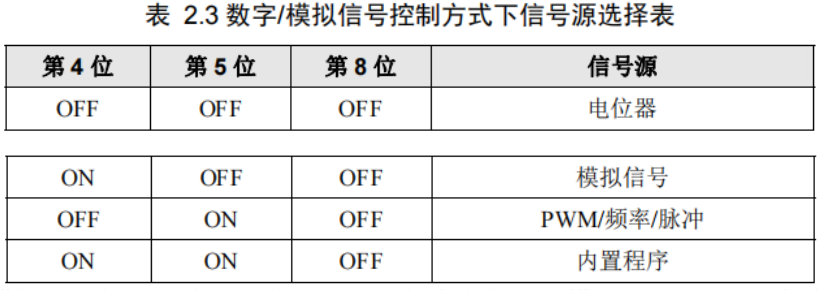 图片7.png 图片7.png