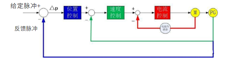 图片3 副本.JPG 图片3 副本.JPG