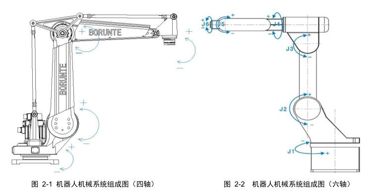 QQ截图20220422173103.jpg QQ截图20220422173103.jpg