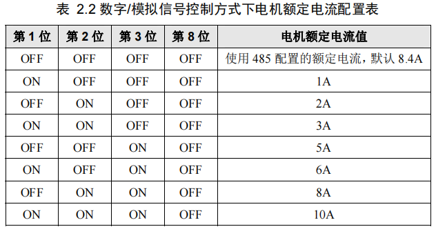 图片7.png 图片7.png
