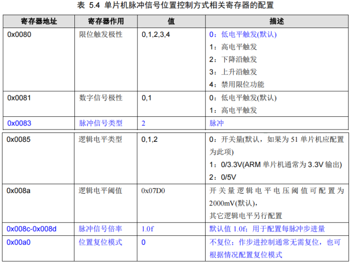 图片11.png 图片11.png
