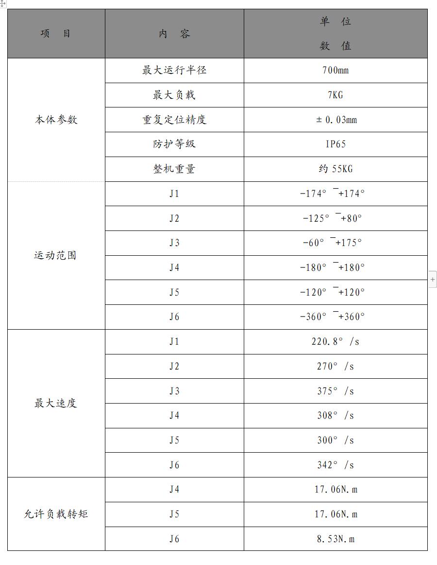 0707A11版本说明04.jpg 0707A11版本说明04.jpg