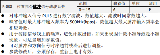PR038.png