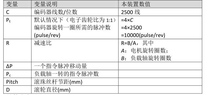 QQ截图20220526155046.jpg QQ截图20220526155046.jpg