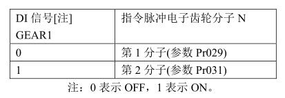 QQ截图20220526155125.jpg QQ截图20220526155125.jpg