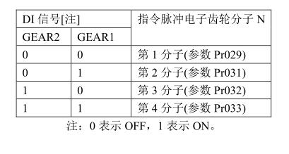 QQ截图20220526155132.jpg QQ截图20220526155132.jpg
