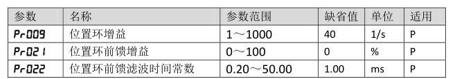 QQ截图20220526155225.jpg QQ截图20220526155225.jpg
