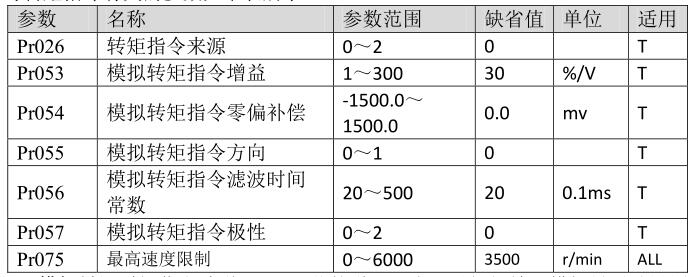 QQ截图20220526155851.jpg QQ截图20220526155851.jpg