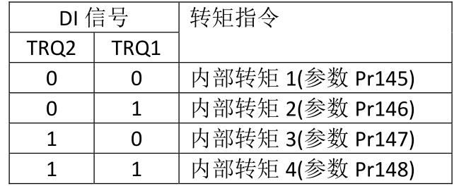 QQ截图20220526155953.jpg QQ截图20220526155953.jpg