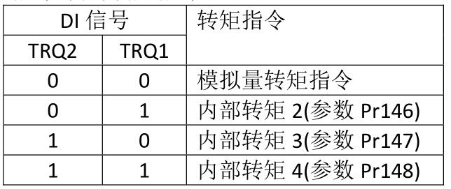 QQ截图20220526155958.jpg QQ截图20220526155958.jpg