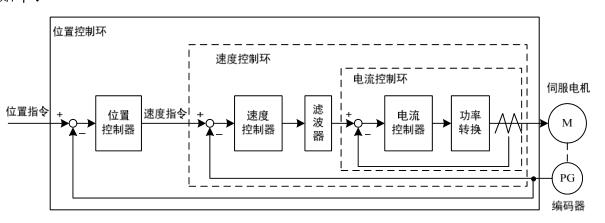 QQ截图20220526160007.jpg QQ截图20220526160007.jpg