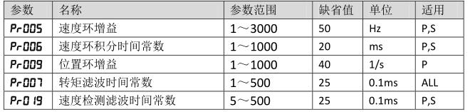 QQ截图20220526160058.jpg QQ截图20220526160058.jpg