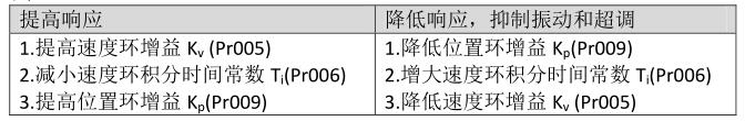 QQ截图20220526160153.jpg QQ截图20220526160153.jpg