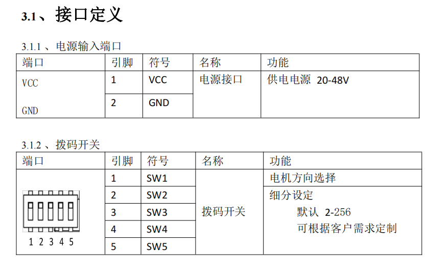 详情4.png 详情4.png
