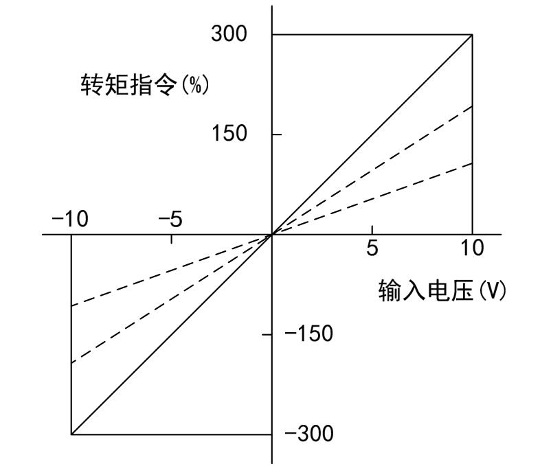 QQͼ20220526161457.jpg