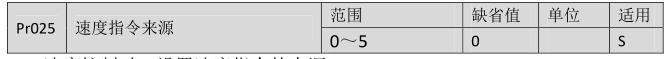 QQ截图20220526160959.jpg QQ截图20220526160959.jpg