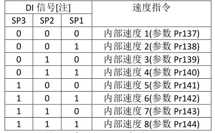 QQ截图20220526161008.jpg QQ截图20220526161008.jpg