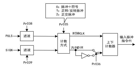 QQ截图20220526161149.jpg QQ截图20220526161149.jpg