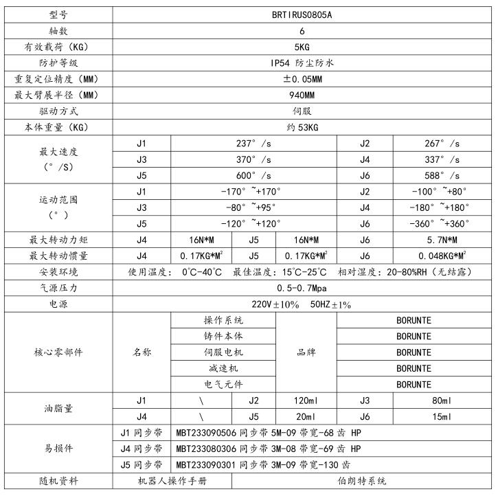 QQ截图20220627134913.jpg QQ截图20220627134913.jpg