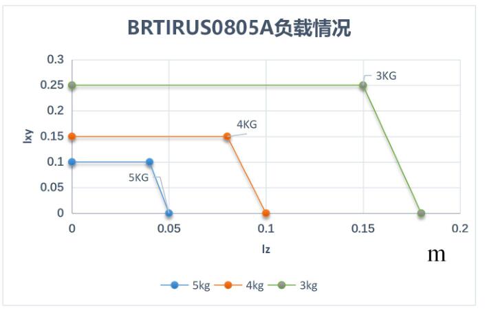 QQ截图20220627135107.jpg QQ截图20220627135107.jpg