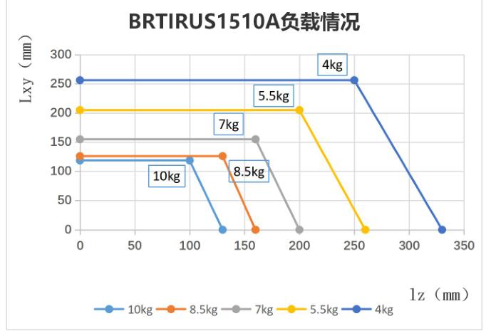 QQ截图20220627135304.jpg QQ截图20220627135304.jpg