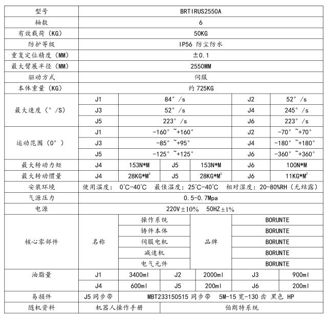 QQ截图20220627135336.jpg QQ截图20220627135336.jpg