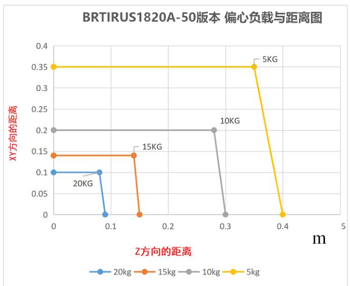 QQ截图20220627135539.jpg QQ截图20220627135539.jpg