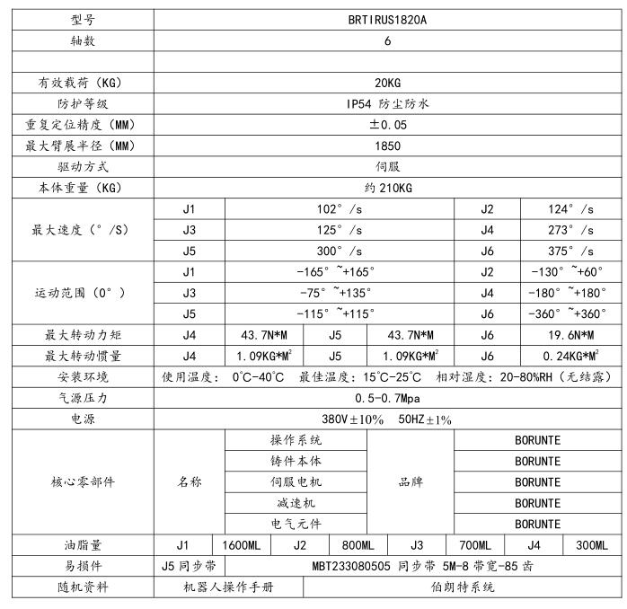 QQ截图20220627135509.jpg QQ截图20220627135509.jpg