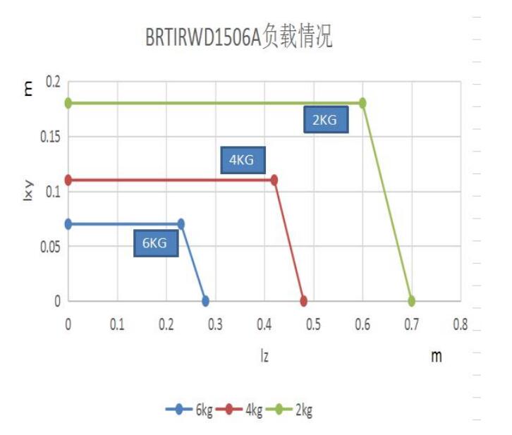 QQ截图20220627135651.jpg QQ截图20220627135651.jpg