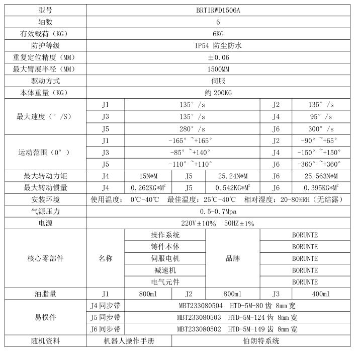 QQ截图20220627135624.jpg QQ截图20220627135624.jpg