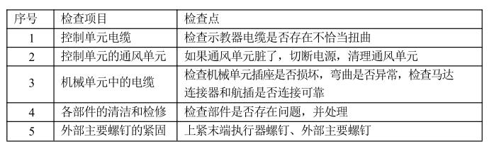QQ截图20220627135737.jpg QQ截图20220627135737.jpg