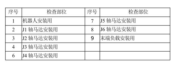 QQ截图20220627135748.jpg QQ截图20220627135748.jpg