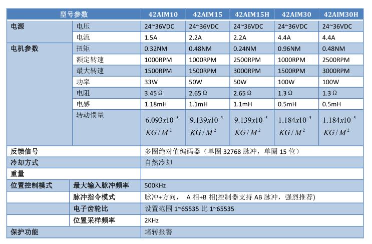 QQ截图20220721143135.jpg QQ截图20220721143135.jpg