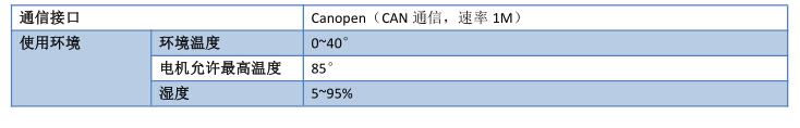 QQ截图20220721143148.jpg QQ截图20220721143148.jpg