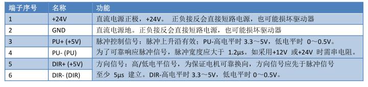 QQ截图20220721143200.jpg QQ截图20220721143200.jpg