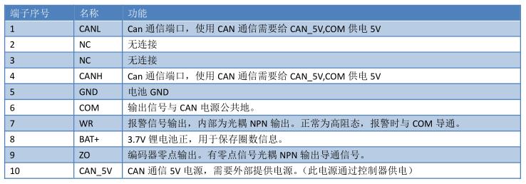 QQ截图20220721143210.jpg QQ截图20220721143210.jpg
