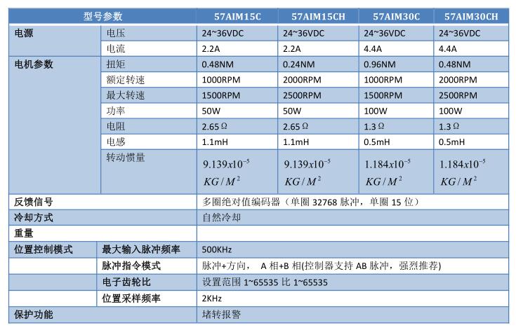 QQ截图20220721143336.jpg QQ截图20220721143336.jpg