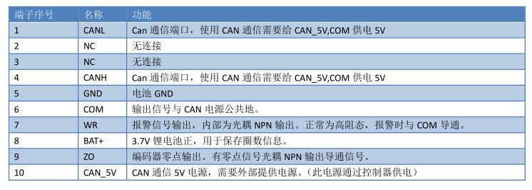 QQ截图20220721143356.jpg QQ截图20220721143356.jpg
