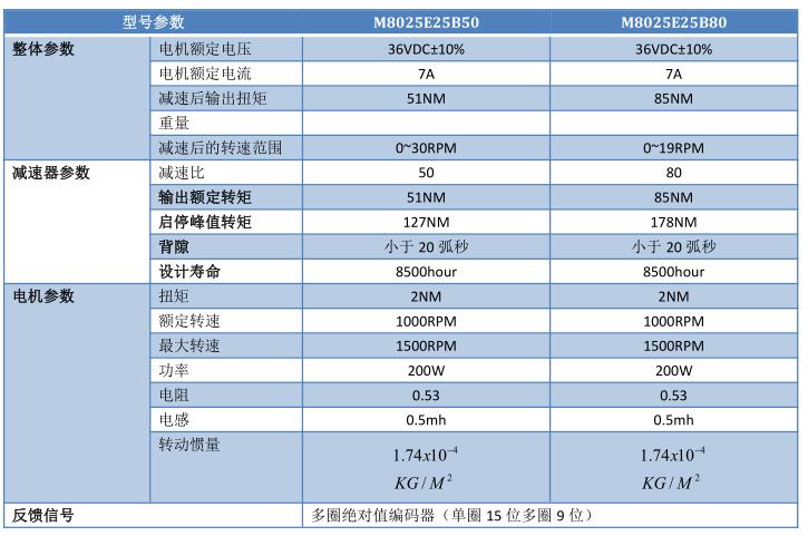 QQ截图20220721143901.jpg QQ截图20220721143901.jpg