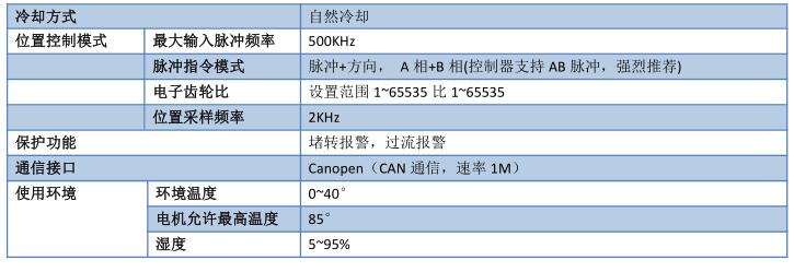 QQ截图20220721143908.jpg QQ截图20220721143908.jpg