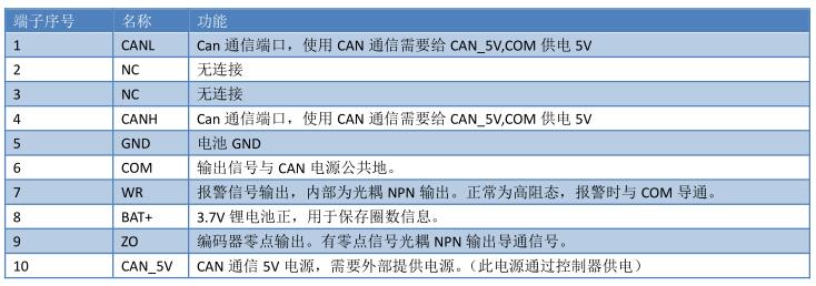 QQ截图20220721143922.jpg QQ截图20220721143922.jpg