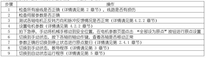 QQ截图20220723142016.jpg QQ截图20220723142016.jpg