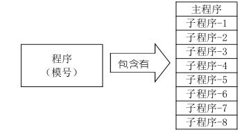 QQ截图20220723142159.jpg QQ截图20220723142159.jpg