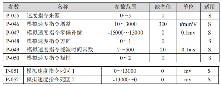 图片7.png 图片7.png